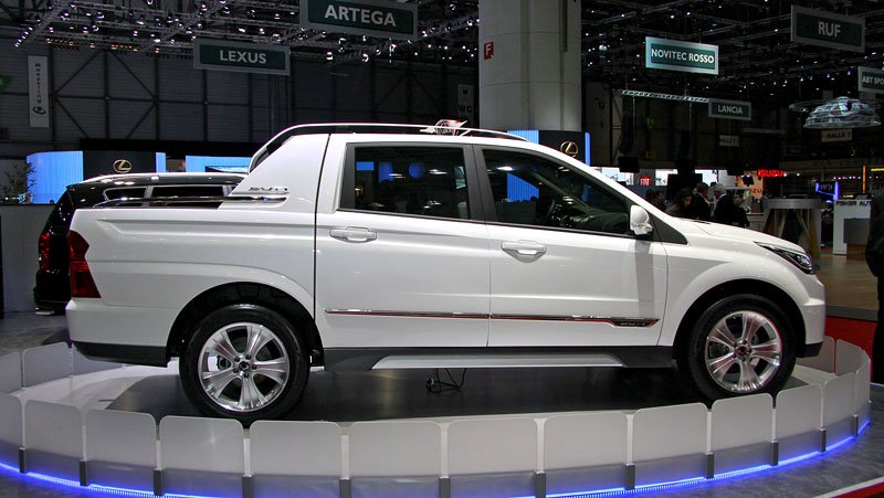 SsangYong