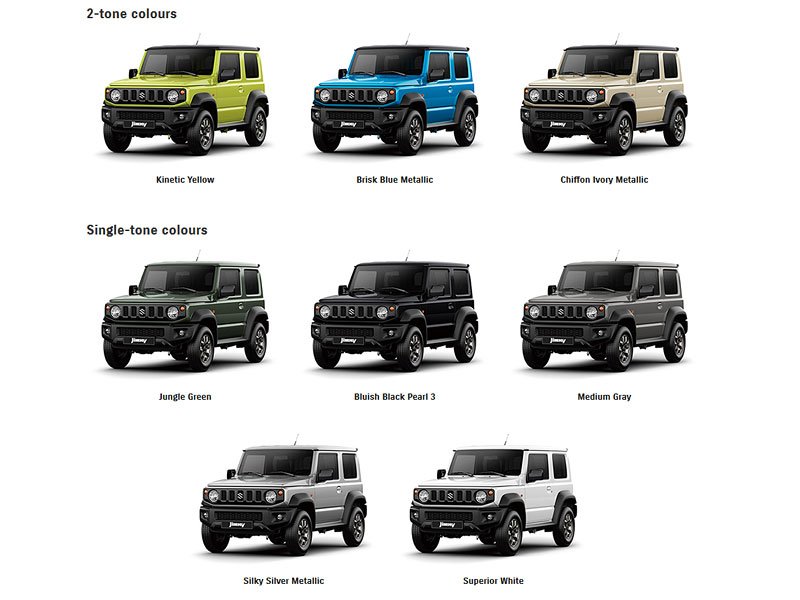 Suzuki Jimny