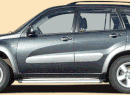Toyota RAV4 2.0 VVT-i - Drsné mRAVy (03/2004)