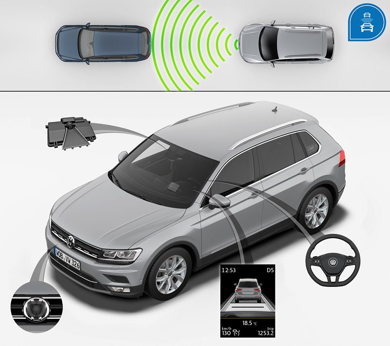 suv vw novemodely vyroba