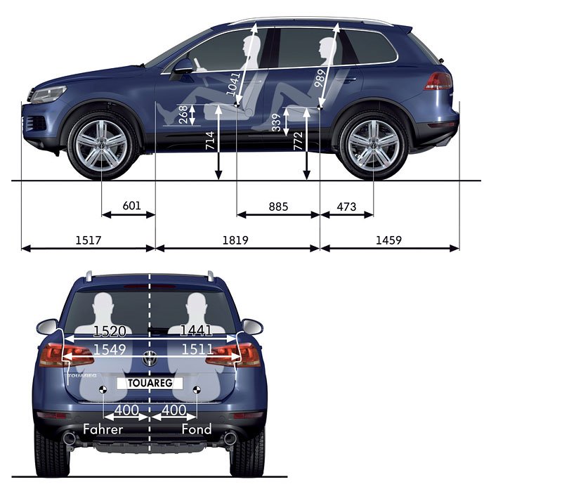 Volkswagen Touareg