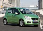 Suzuki Splash: ceny na českém trhu od 219.900,- Kč