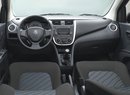 Suzuki Celerio