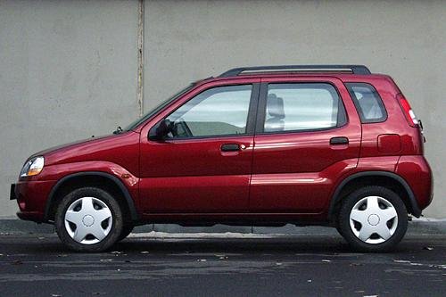 Suzuki Ignis