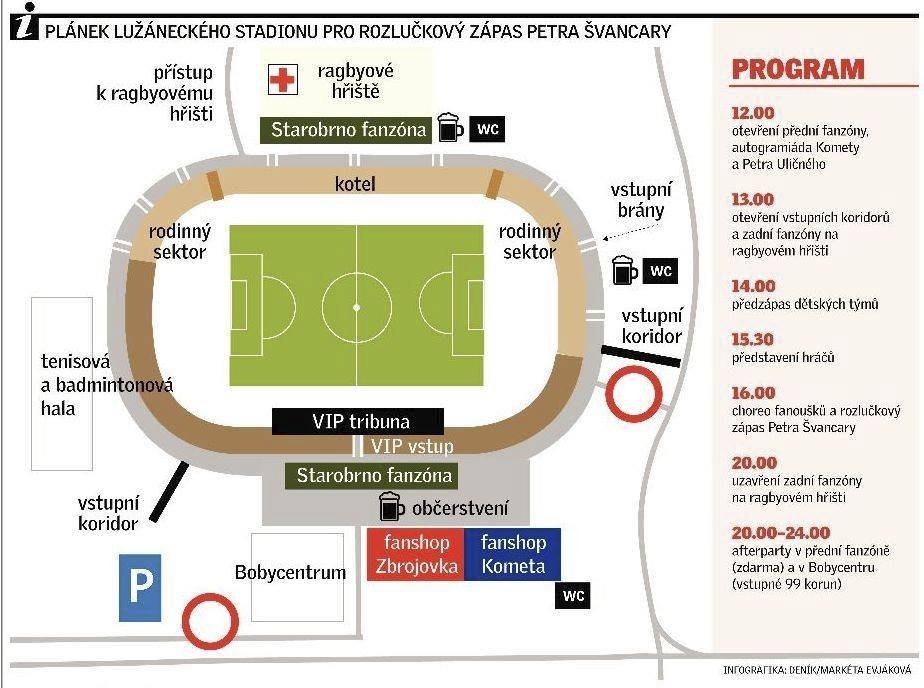 Program rozlučky Petra Švancary na stadionu Za Lužánkami