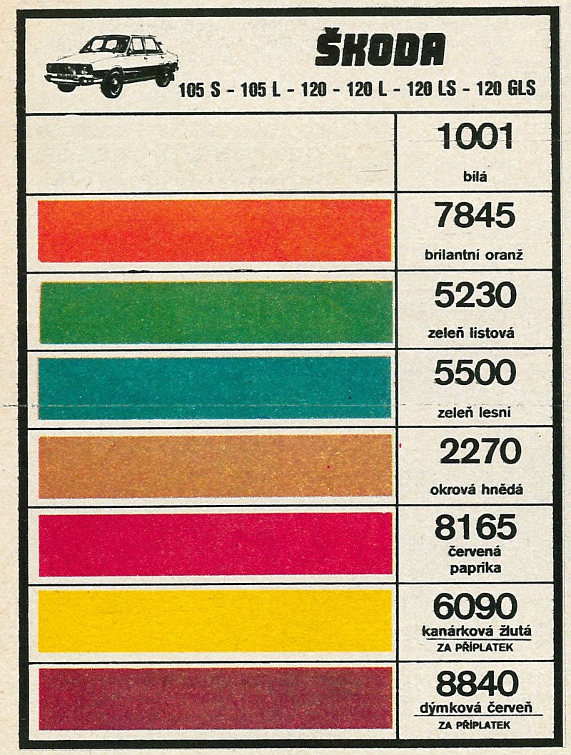 Křiklavá barevnice škodovek pro modelový rok 1980 ukazuje snad všechny krásy světa. Už tenkrát se však za některé odstíny připlácelo.