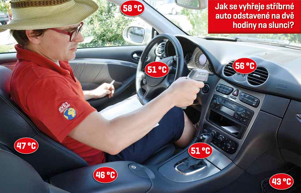 Jak se vyhřeje stříbrné auto odstavené na dvě hodiny na slunci?