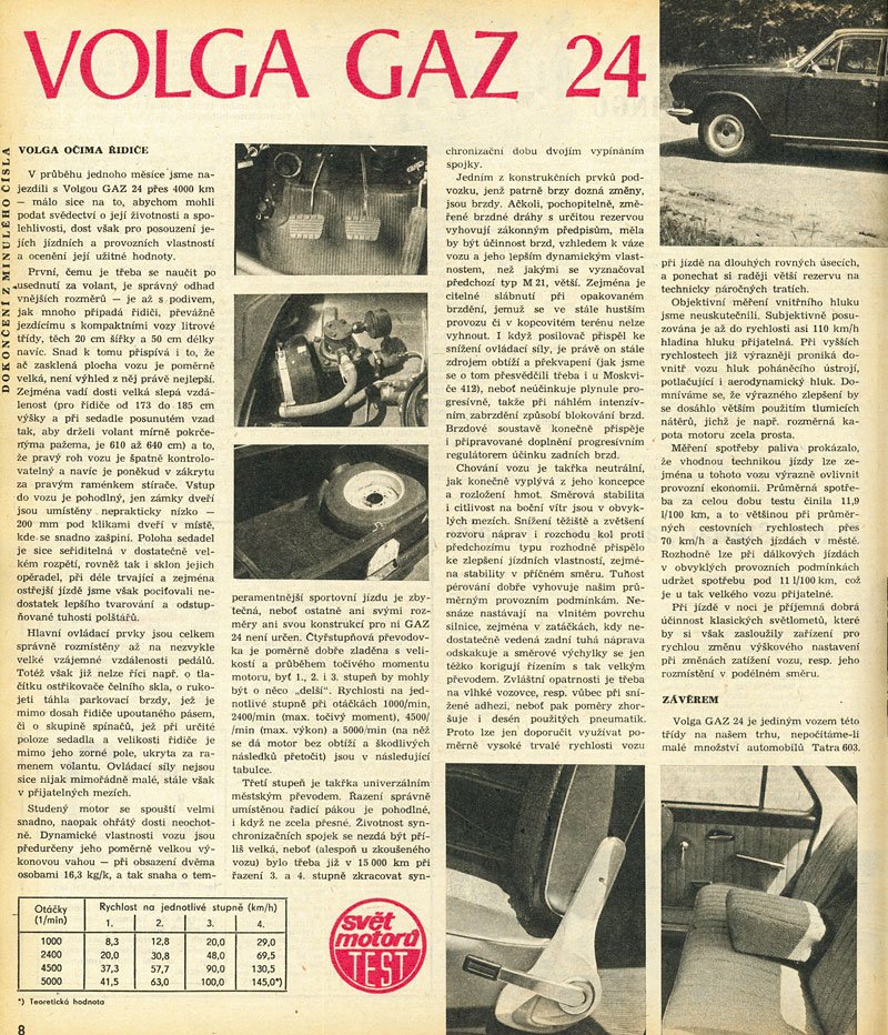 Volga GAZ 24