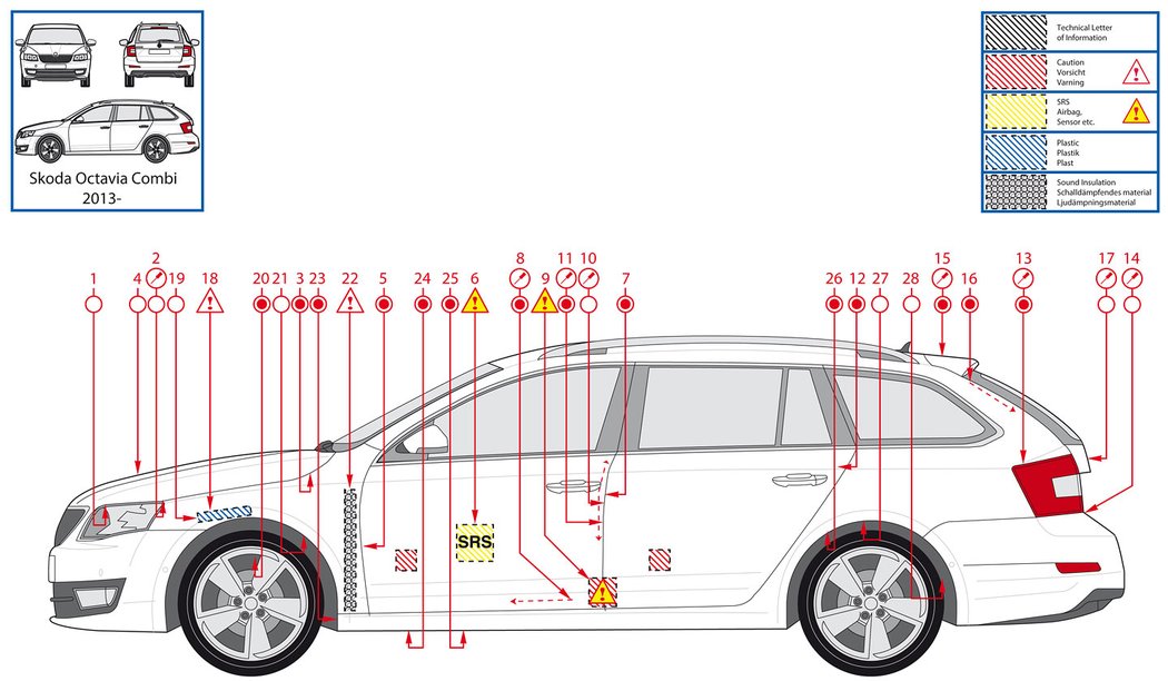 Dinol jako dodavatel přípravků Dinitrol spolupracuje při přípravě schémat přímo s automobilkami.