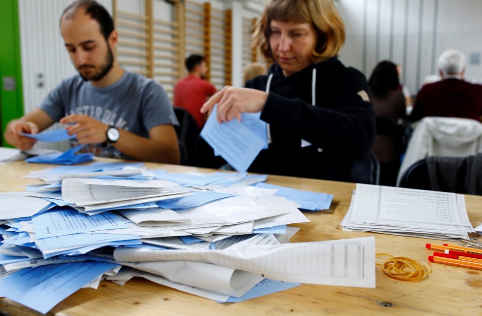 Parlamentní volby ve Švýcarsku v neděli vyhrála nacionalistická Švýcarská lidová strana (SVP) (20. 10. 2019)