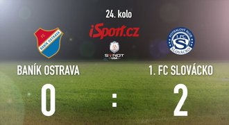 CELÝ SESTŘIH: Ostrava bez Baroše prohrála se Slováckem 0:2