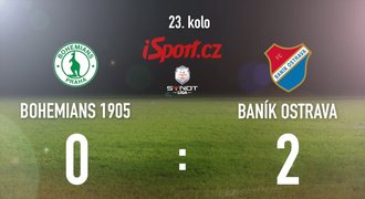 CELÝ SESTŘIH: Baník veze výhru z Bohemians, přišel o Baroše