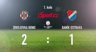 CELÝ SESTŘIH: Brno zvládlo obrat, Baník porazilo 2:1