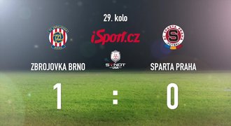 CELÝ SESTŘIH: Brno - Sparta 1:0. O výhře Zbrojovky rozhodl Hyčka