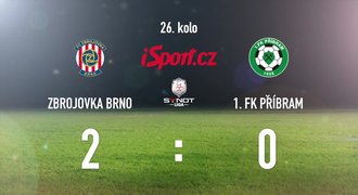 CELÝ SESTŘIH: Zbrojovka Brno - Příbram 2:0. Domácí tlačí na Slavii