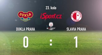 CELÝ SESTŘIH: Dukla darovala Slavii výhru 1:0. Rozhodl Štetinův vlastňák