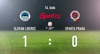 CELÝ SESTŘIH: Sparta přišla o prvenství. V Liberci prohrála 0:1