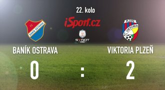 CELÝ SESTŘIH: Plzeň porazila Baník 2:0, zápas pokazili sudí