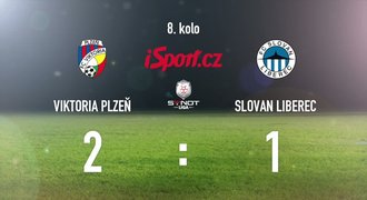 CELÝ SESTŘIH: Mahmut trefil výhru. Plzeň porazila Liberec 2:1