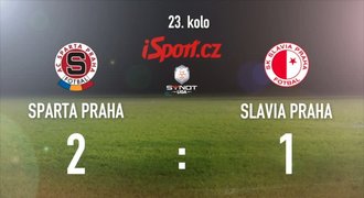 CELÝ SESTŘIH: To byl obrat! Sparta otočila derby po půli