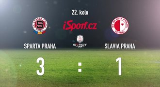 CELÝ SESTŘIH: Derby pro Spartu! Vyhrála 3:1, Slavii zničila po půli