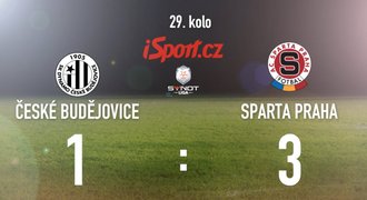 CELÝ SESTŘIH: Sparta má jisté druhé místo. Budějovice porazila 3:1