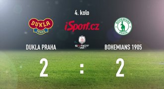 CELÝ SESTŘIH: V závěru srovnal brankář Zlámal, Dukla - Bohemians 2:2