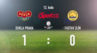 CELÝ SESTŘIH: Dukla ukončila sérii bez výhry, Zlín porazila 1:0