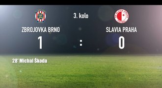 CELÝ SESTŘIH: Bídná Slavia! V Brně padla 0:1 a má zatím jen bod