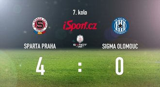 CELÝ SESTŘIH: Sparťanská krása! Čtyřmi góly zničila Olomouc