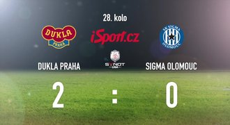 CELÝ SESTŘIH: Dukla - Olomouc 2:0. Sigma se z pásma sestupu nedostala