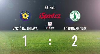 CELÝ SESTŘIH: Jihlava - Bohemians 1905 1:2. Klokani se přiblížili k záchraně