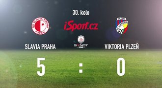 CELÝ SESTŘIH: Slavia - Plzeň 5:0, mistr se loučil s ostudou