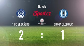 CELÝ SESTŘIH: Slovácko - Olomouc 2:1. Sigma je krok od sestupu