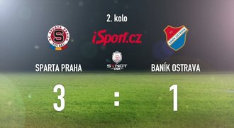 CELÝ SESTŘIH: Velký obrat! Sparta prohrávala, Baník ale porazila 3:1