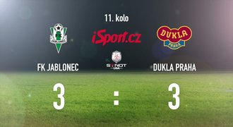 CELÝ SESTŘIH: Jablonec zachránil bod z penalty. S Duklou hrál 3:3