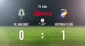 CELÝ SESTŘIH: Plzeň je půlmistrem, vydřela výhru 1:0 v Jablonci