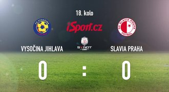 CELÝ SESTŘIH: Řada šancí a tyč. Slavia ale v Jihlavě hrála jen 0:0