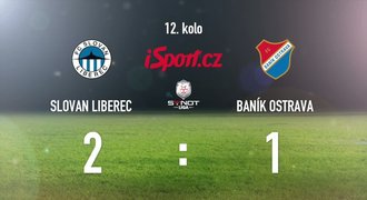 CELÝ SESTŘIH: Liberec si poradil s Baníkem. Ostrava padla 1:2