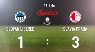 CELÝ SESTŘIH: Škoda zničil Liberec hattrickem. Slavia vyhrála 3:1