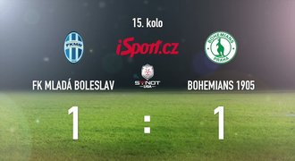 CELÝ SESTŘIH: Ofenziva selhala! Boleslav hrála s Bohemians 1:1