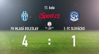 CELÝ SESTŘIH: Baroš dvěma góly vyřídil Slovácko. Boleslav vyhrála 4:1