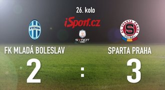 CELÝ SESTŘIH: Vydřená naděje! Sparta slaví těsnou výhru v Boleslavi