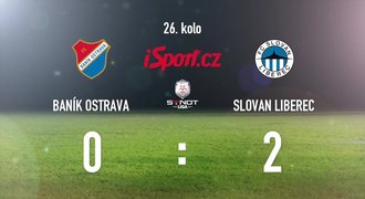 CELÝ SESTŘIH: Baník Ostrava - Liberec 0:2. Domácí jsou krok od sestupu