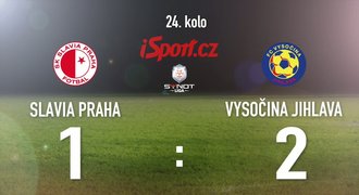 CELÝ SESTŘIH: Trapas Slavie. Doma prohrála s Jihlavou 1:2