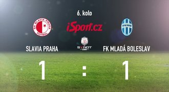 CELÝ SESTŘIH: Slavia hrála s Boleslaví 1:1, krásně vyrovnal Skalák