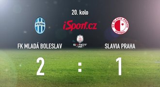 CELÝ SESTŘIH: Dvě červené a penalta! Boleslav porazila Slavii 2:1