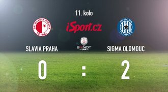 CELÝ SESTŘIH: Slavia doma propadla! S Olomoucí prohrála 0:2