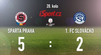 CELÝ SESTŘIH: Sparta zaváhání odmítla. Slovácko porazila 5:2