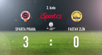 CELÝ SESTŘIH: Dvě penalty a Lafata. Sparta porazila Zlín 3:0